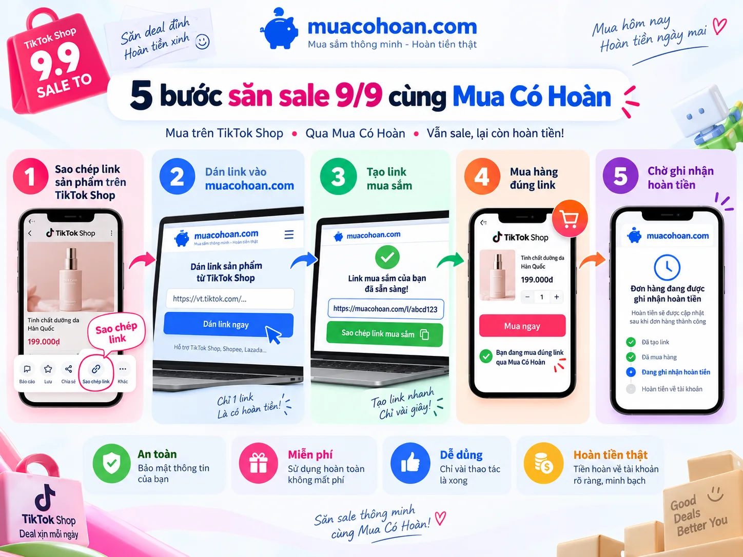 TikTok Shop 9/9: Mua Có Hoàn tăng thêm 15% mức hoàn – Săn sale tiết kiệm hơn - ảnh 3
