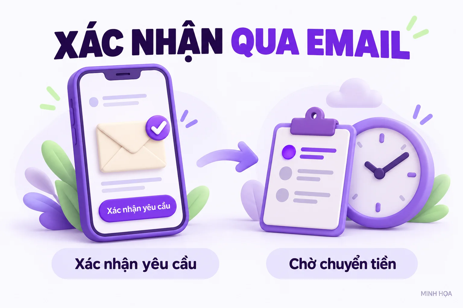 Cách rút tiền hoàn về ngân hàng hoặc MoMo tại Mua Có Hoàn - ảnh 5