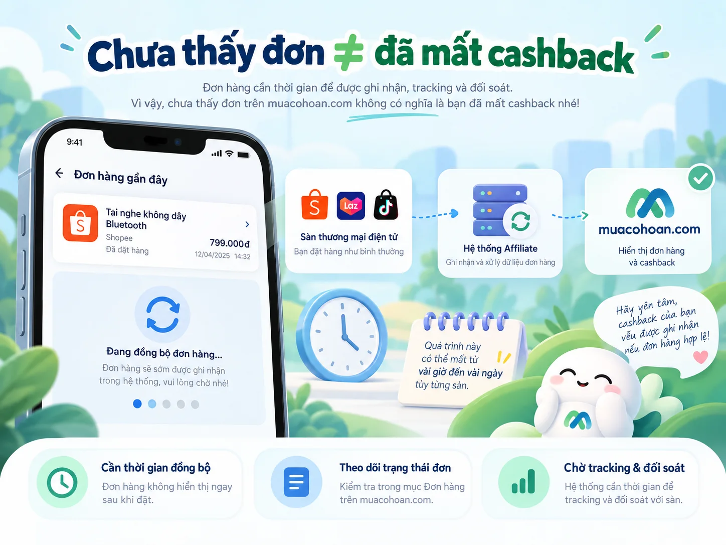 Vì sao đơn Shopee/TikTok Shop không được ghi nhận hoàn tiền? 9 lỗi thường gặp - ảnh 2