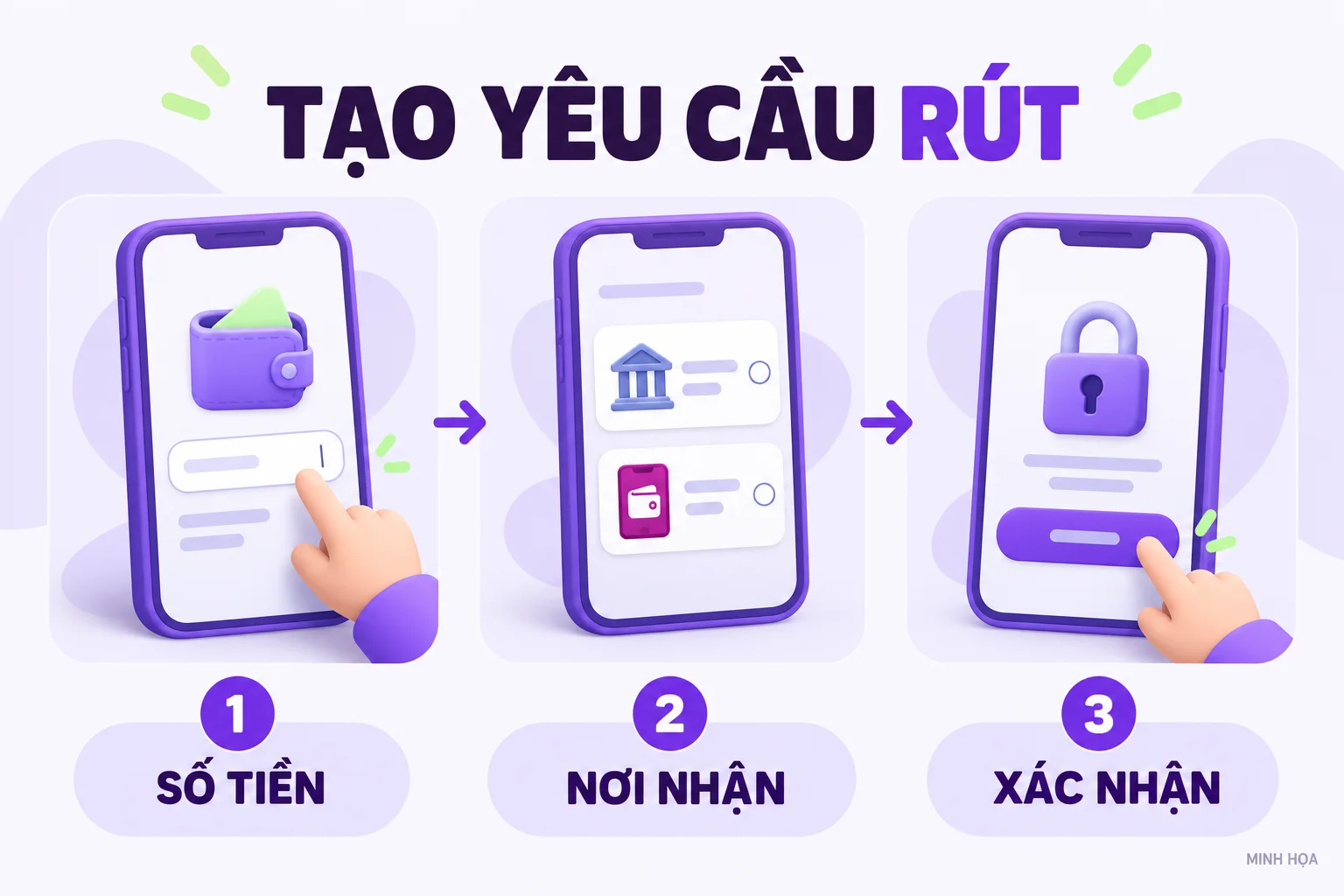 Cách rút tiền hoàn về ngân hàng hoặc MoMo tại Mua Có Hoàn - ảnh 3