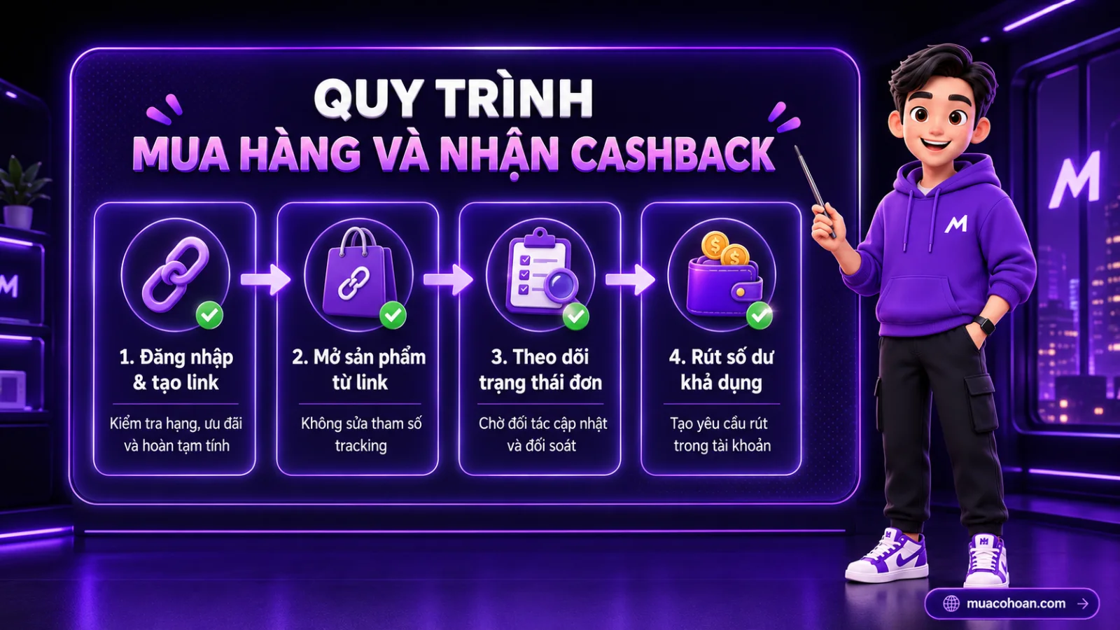 Mua Có Hoàn cập nhật 2026: Hạng thành viên, ưu đãi đến 85% hoa hồng và theo dõi đơn rõ ràng hơn - ảnh 6