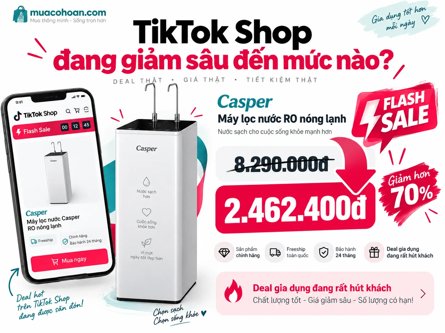 Mua Có Hoàn TikTok Shop: Săn giá sale sâu, nhận hoàn thêm đến 80% hoa hồng - ảnh 3
