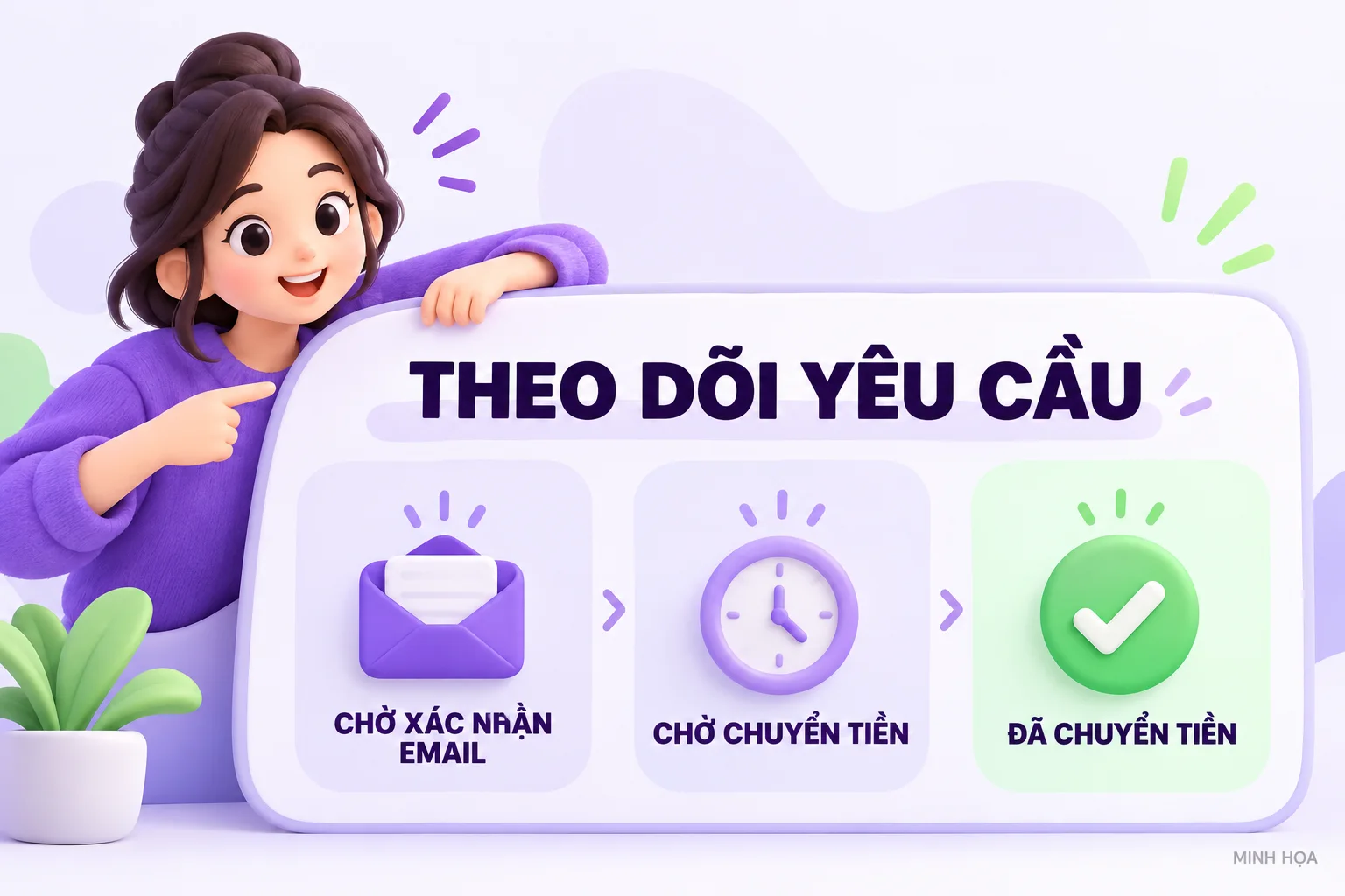 Cách rút tiền hoàn về ngân hàng hoặc MoMo tại Mua Có Hoàn - ảnh 7